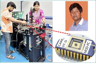 Breakthrough at IIT Delhi:  A Multifunctional Optoelectronic Computing Device (MOD-PC) for Next-Gen Neuromorphic Hardware